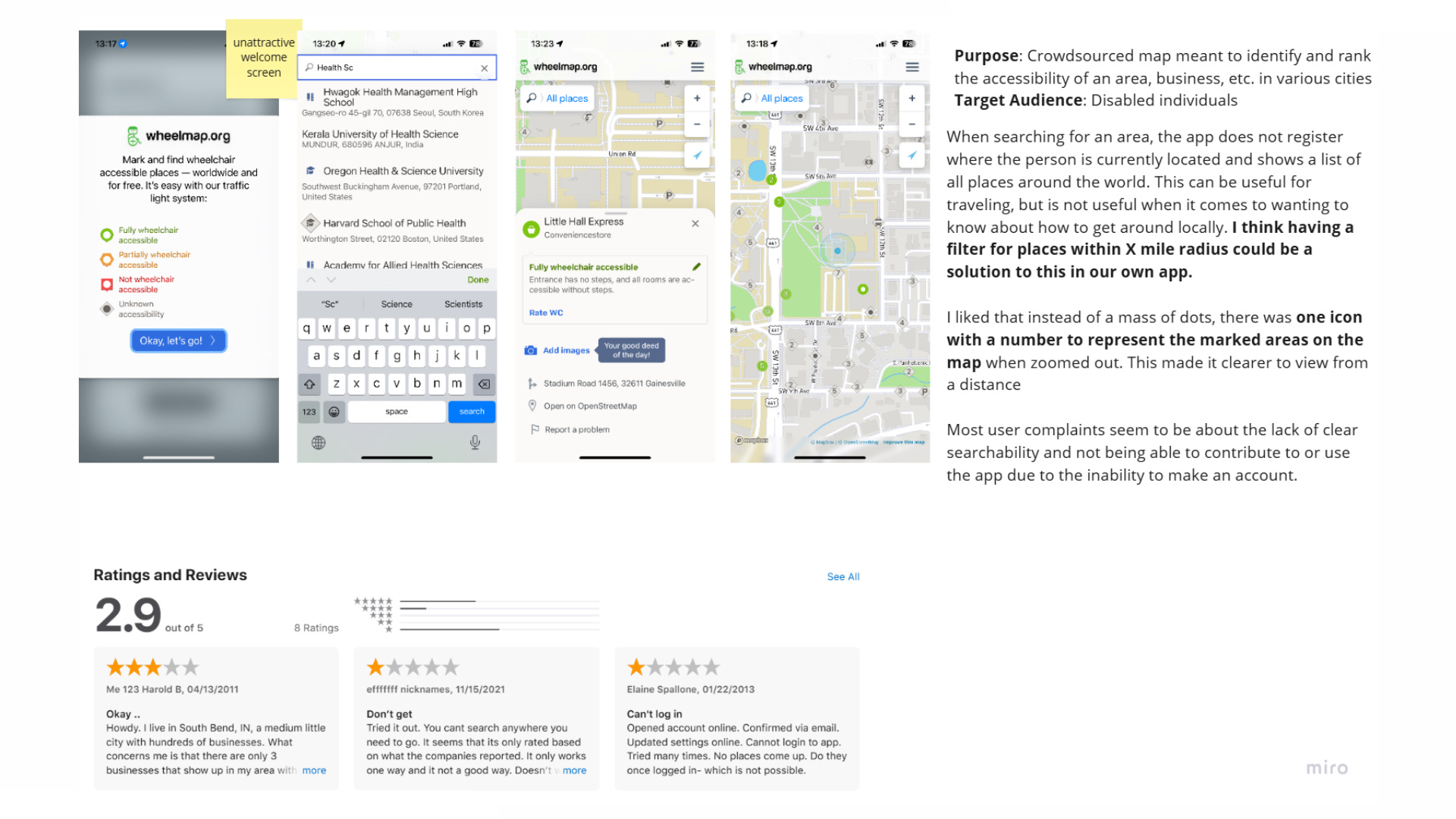 competitor analysis 2