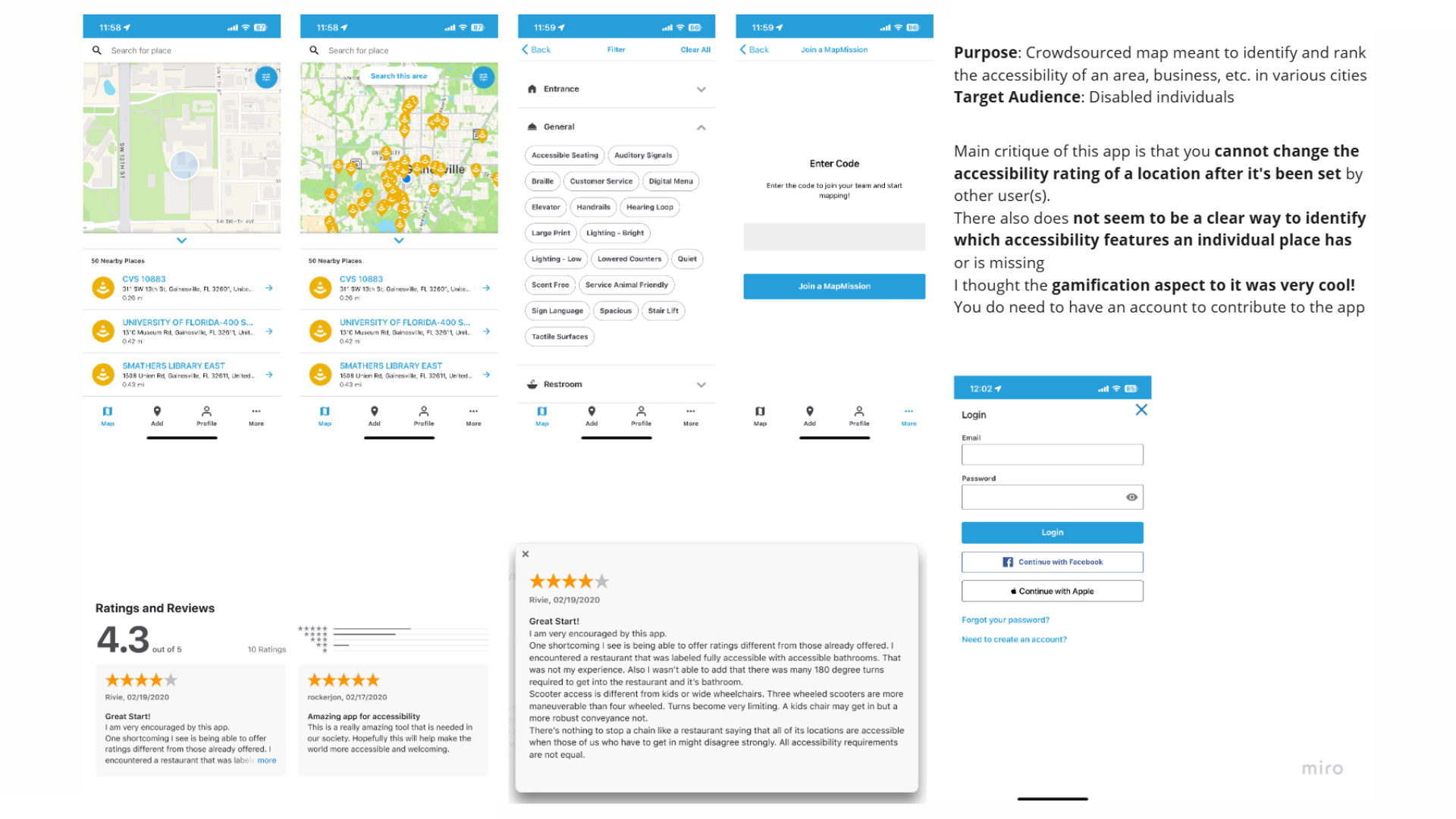 competitor analysis 1
